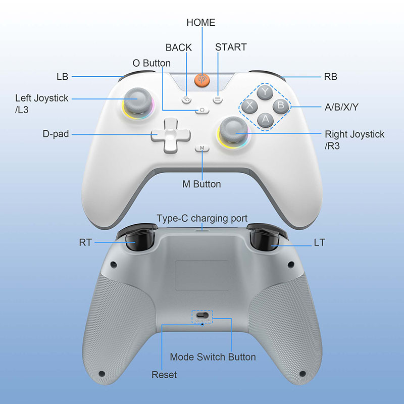 EasySMX X05 Wireless Gamepad B - огляд і ціна Board Game Android