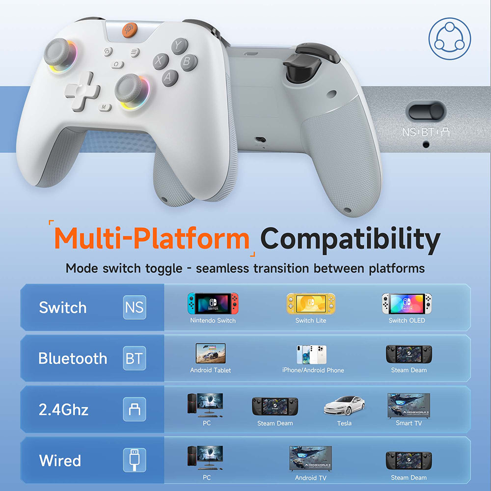 EasySMX X05 Wireless Gamepad B - огляд і ціна Board Game Android