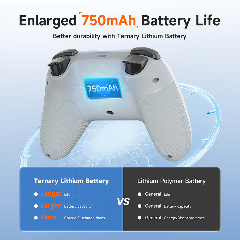 EasySMX X05 Wireless Gamepad B - огляд і ціна Board Game Android