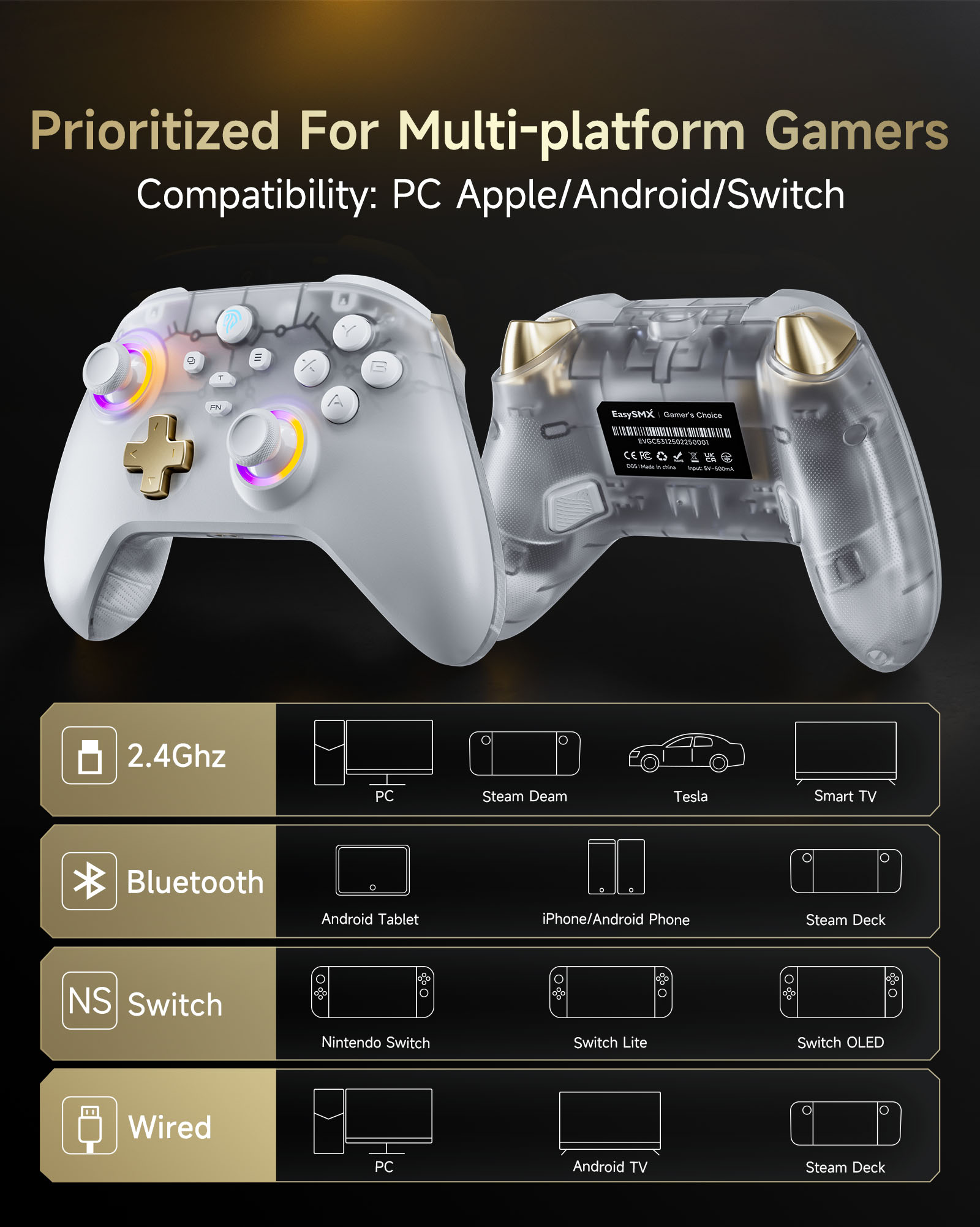 EasySMX D05 Wireless Gamepad f - огляд і ціна Board Game Android